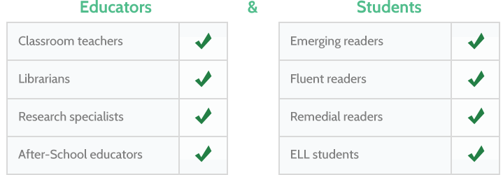 Comparative Table